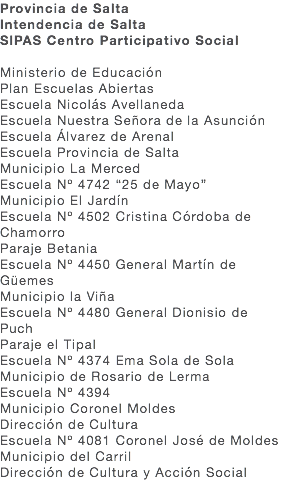 Provincia de Salta Intendencia de Salta SIPAS Centro Participativo Social Ministerio de Educación Plan Escuelas Abiertas Escuela Nicolás Avellaneda Escuela Nuestra Señora de la Asunción Escuela Álvarez de Arenal Escuela Provincia de Salta Municipio La Merced Escuela Nº 4742 “25 de Mayo” Municipio El Jardín Escuela Nº 4502 Cristina Córdoba de Chamorro Paraje Betania Escuela Nº 4450 General Martín de Güemes Municipio la Viña Escuela Nº 4480 General Dionisio de Puch Paraje el Tipal Escuela Nº 4374 Ema Sola de Sola Municipio de Rosario de Lerma Escuela Nº 4394 Municipio Coronel Moldes Dirección de Cultura Escuela Nº 4081 Coronel José de Moldes Municipio del Carril Dirección de Cultura y Acción Social